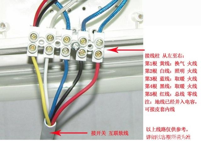 浴霸安裝接線(xiàn)詳解